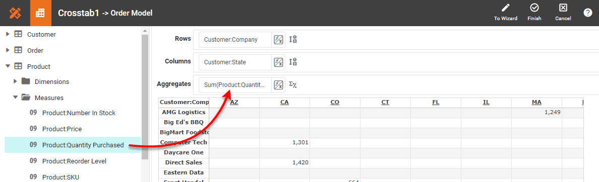 drag measures into aggregates region
