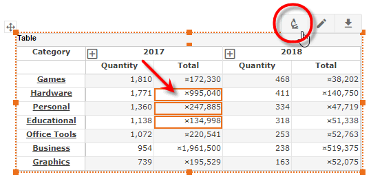 press Show Details in crosstab toolbar