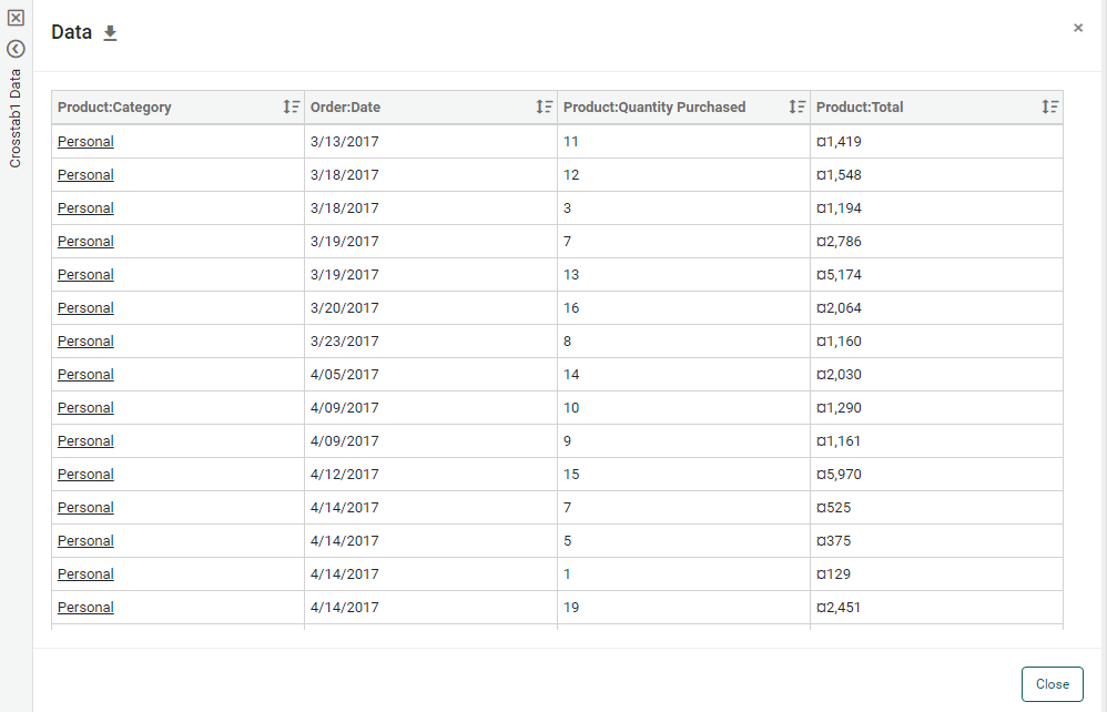 data panel shows crosstab detail data