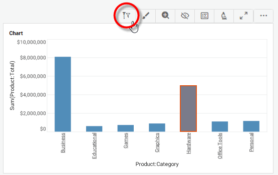 press Drill Down Filter button