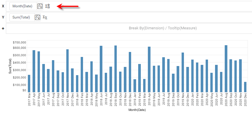 continuous date drill down result
