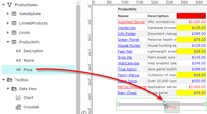 Range Slider bound to Price field added to the dashboard
