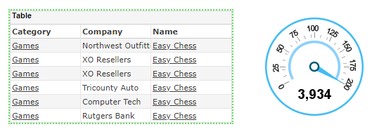 table with columns added from data block
