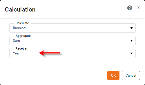 Calculation dialog set to Running Sum with Year reset