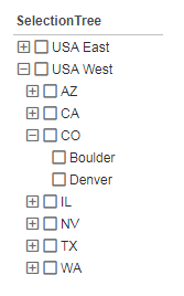 three-level selection tree showing Region State City hierarchy for drillMembers example