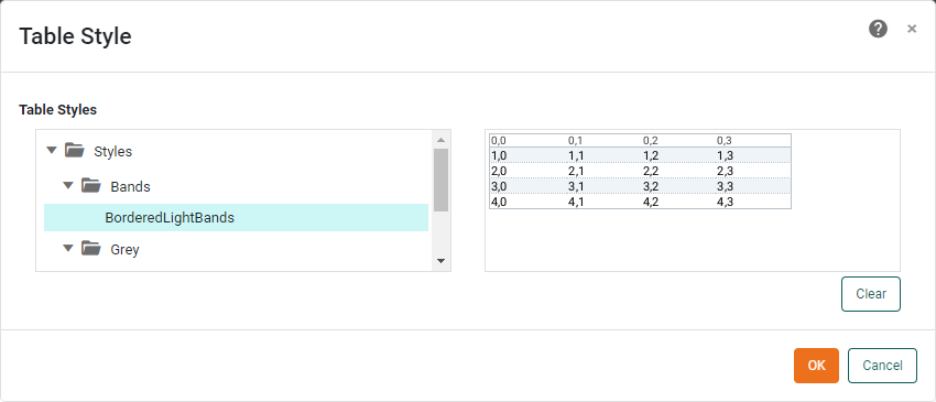 select table style and press OK