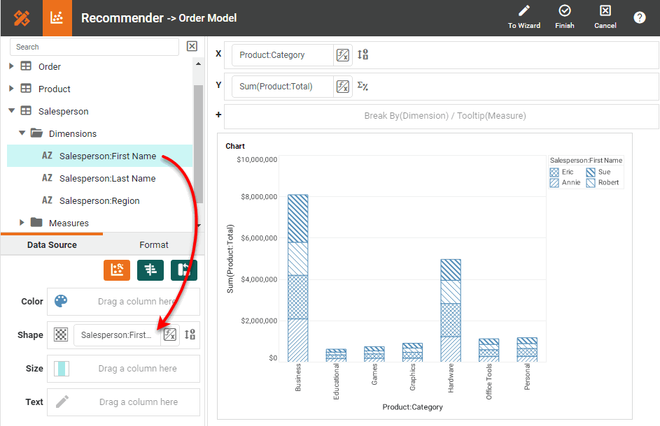 drag dimension to shape field in chart editor