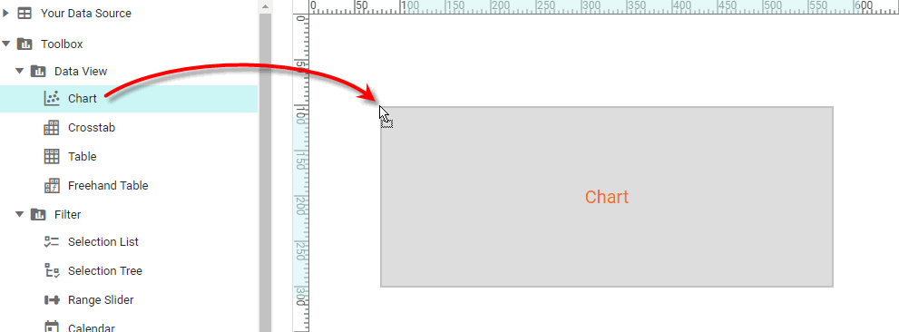drag Chart component into Dashboard