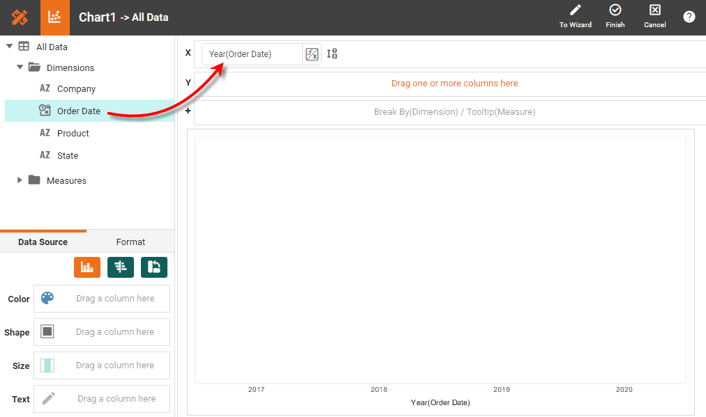drag dimension from data source to X region