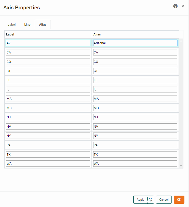 alias tab with original and new axis labels