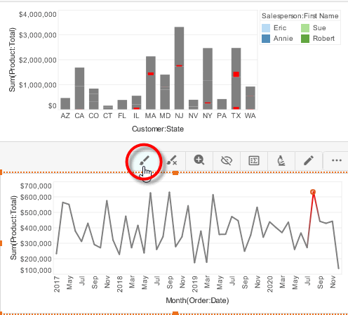 press Brush Chart button to highlight data