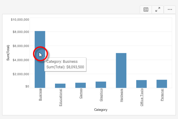 tooltip displays data group details on hover