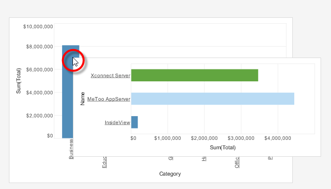 data tip component displays filtered dashboard data