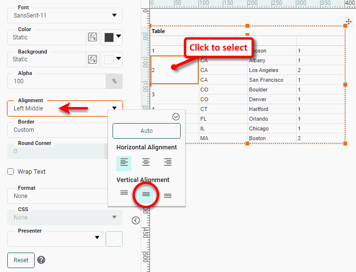 Visual Composer Format tab showing Middle vertical alignment applied to cells