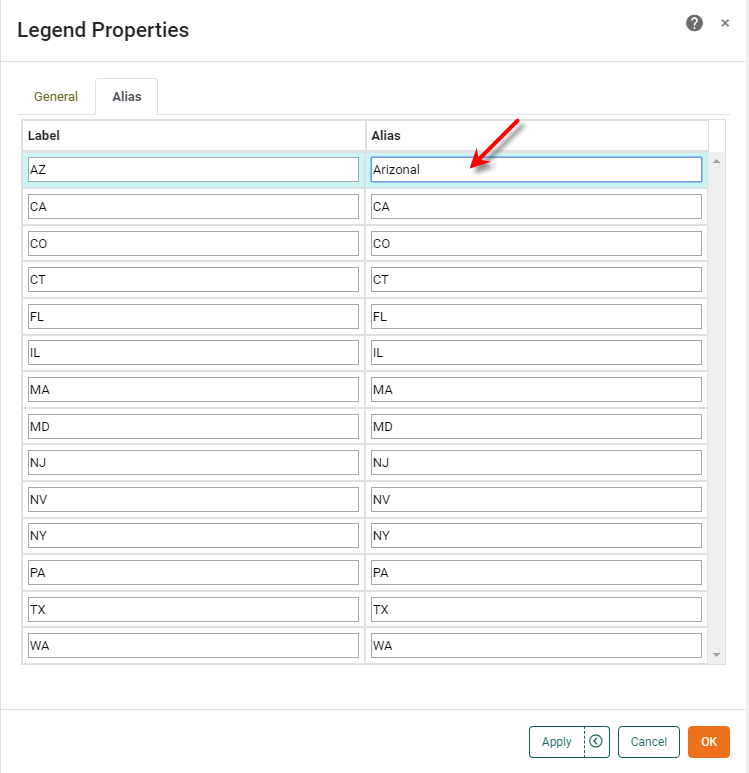 double-click Alias column to rename labels