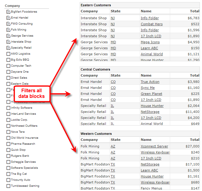 selection list filtering three data tables