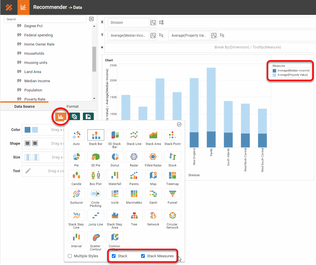 select Stack Measures option