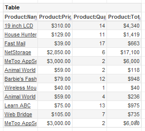 editable table with name price quantity and total columns