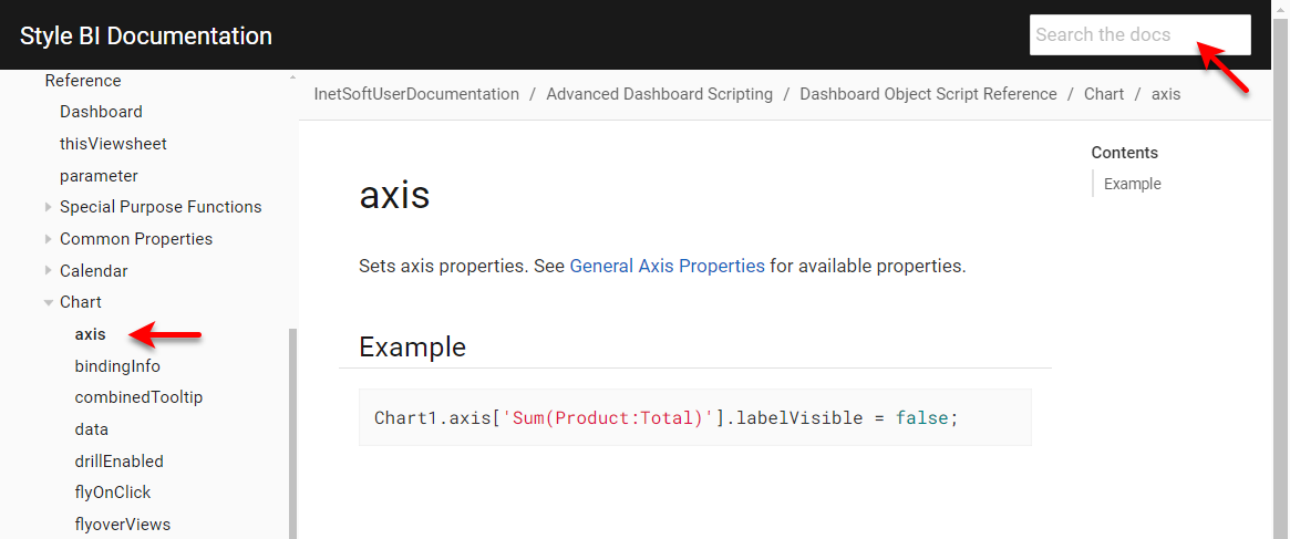 Dashboard object reference with table of contents panel on the left
